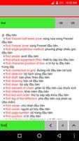 English Vietnamese Technical Dictionary Affiche