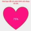Bói tình yêu theo tên APK
