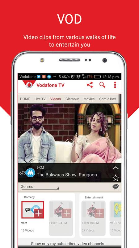 Vodafone Mobile Tv
