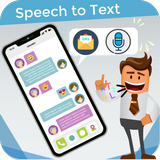 Discours en texte et texte en  icône