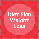 Weight Loss Diet Plan aplikacja