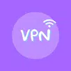 वीपीएन मास्टर सर्विस फ्री असीमित बेस्ट वीपीएन APK