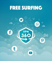 برنامه‌نما VPN 360 عکس از صفحه