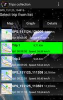 YAGA Free Yet Another GPS App تصوير الشاشة 1