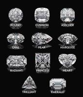 Diamonds Types Name or Photos capture d'écran 3