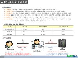 برنامه‌نما 삼일bnc 알솔루션 입니다 عکس از صفحه