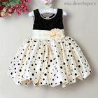 Kids Dresses icône