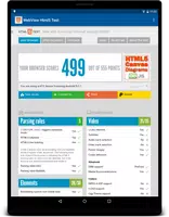 WebView HTML5 Test Poster