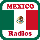 Mexico Radio ikona