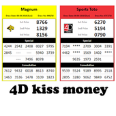 Kiss 4d Sgp Hari Ini