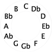 Pitch Wheel APK