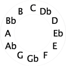 APK Pitch Wheel