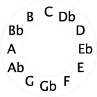 آیکون‌ Pitch Wheel