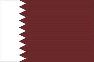 To know about Qatar 海报