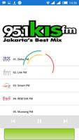 Astro Radio Online bài đăng