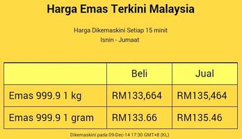 Malaysia Gold Price capture d'écran 1