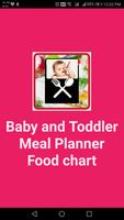 Baby Food Recipe &Toddler Meal Planner- Food chart plakat