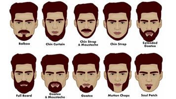 Best Beard styles 2018 Plakat