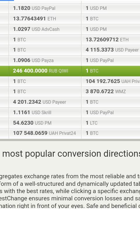 Best Exchange Rate For Android Apk Best Exchange Rate Screenshot 2