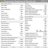 Bms Keyboard Shortkey captura de pantalla 3