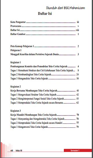 Soal Bahasa Indonesia Kls 12 K13 Pdf