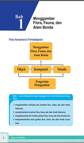 76+ Gambar Alam Benda Kendi Terlihat Keren 76+ Gambar Alam Benda Kendi Terlihat Keren