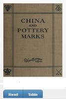CHINA AND POTTERY MARKS Affiche