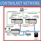 Training Controlnet Network icon