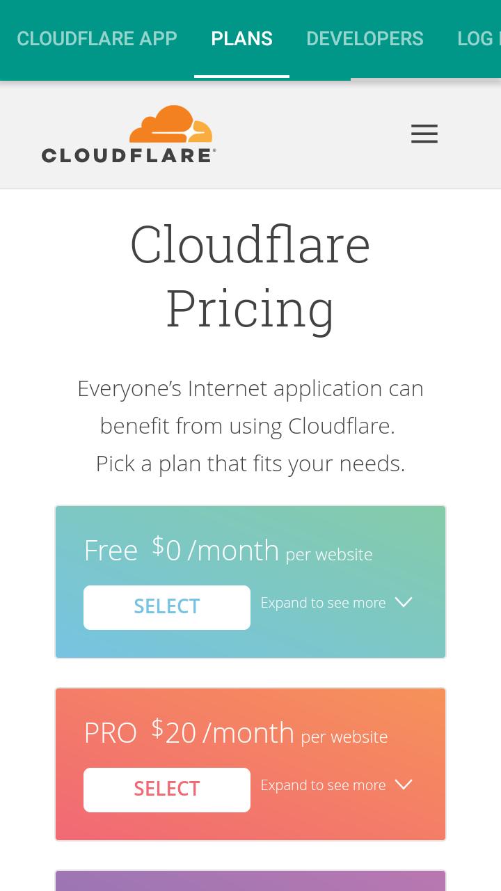 Скриншот cloudflare.
