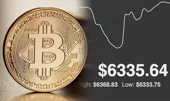 Live Bitcoin Price Charts Affiche