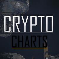 Live Bitcoin Price Charts capture d'écran 1