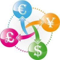 1 Schermata Currency Trade in India