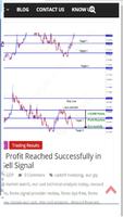 Daily Forex Signal Cartaz