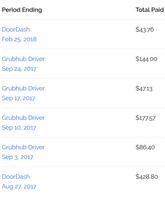 Daily Pay - Instant Payout for DoorDash & Grubhub Ekran Görüntüsü 3