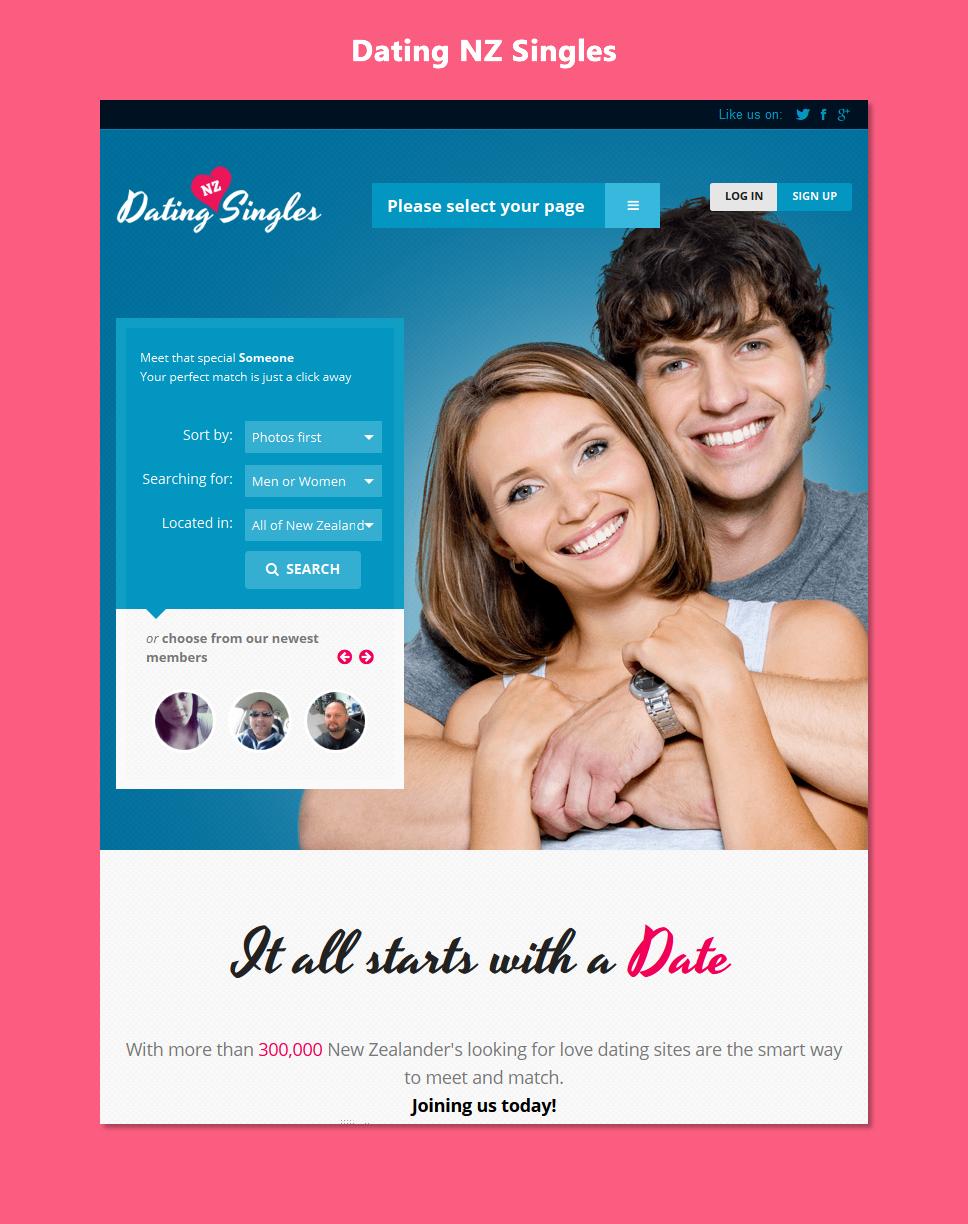 Dating service приложение. Love dating. Dating website Рига.