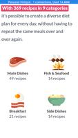 Diabetic Recipes ảnh chụp màn hình 3