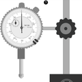Dial indicator