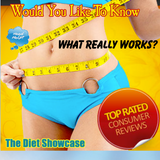 The Diet Showcase アイコン