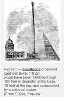 EIFFEL TOWER, 1889 screenshot 1