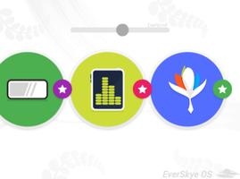 EverSkye OS ภาพหน้าจอ 2
