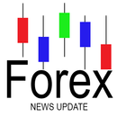 ForexLive News aplikacja