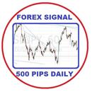 Free Forex Signal 500 pips daily APK