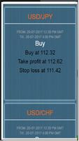 Free Forex Signals 100 pips profit. ภาพหน้าจอ 1