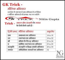 GK Trick By Nitin Gupta скриншот 2