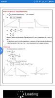 GASEOUS STATE FORMULA BOOK постер