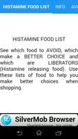 HISTAMINE FOOD LIST poster