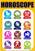 Horoscope Rashi 2016 Affiche