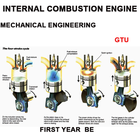 Internal Combustion Engine-icoon