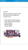 Internal Combustion Engine Affiche