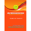 Jurnal Pemberdayaan Masyarakat Madani (JPMM) aplikacja